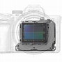 Image result for Sony a Series Cameras