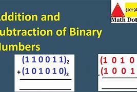 Image result for Addition of Binary