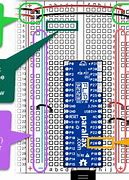 Image result for Parts of the Breadboard