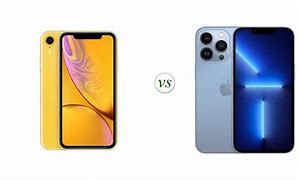 Image result for iPhone 13 Pro vs iPhone XR Size Comparison