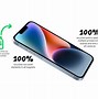 Image result for iPhone 14 Pro Max Packaging Dimensions