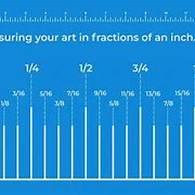 Image result for How to Measure Inches On Ruler