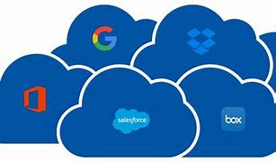 Image result for Microsoft Cloud App Security Logo