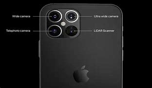 Image result for iphone 24 prices