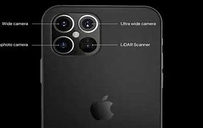 Image result for New iPhone 24