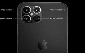 Image result for iPhone with Big Camera
