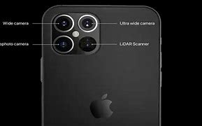 Image result for Three Camera iPhone