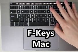 Image result for Apple Function Keys