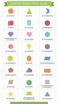 Image result for Shapes in Spanish for Preschoolers