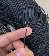 Image result for iPhone Headphone Wires