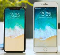 Image result for Main Reasons to Buy iPhone
