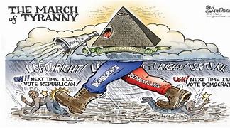 Image result for The March of Tyranny Ben Garrison