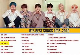Image result for BTS Songs to Up Story