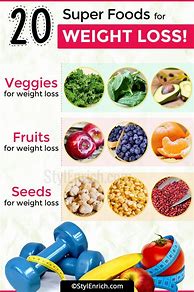 Image result for Healthy Food List for Weight Loss