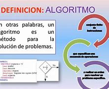 Image result for alego5ismo