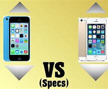 Image result for iPhone 5S vs iPhone 8 Size