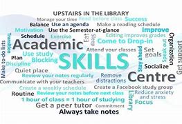 Image result for Types of Academic Fun