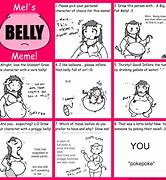 Image result for Meme for Belly Fat