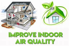 Image result for Improve Indoor Air Quality