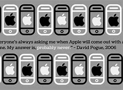 Image result for Apple Phones Plus5c