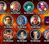 Image result for Doctor Who Episode List