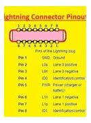 Image result for iPhone Lightning Connector Pinout