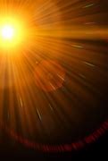 Image result for Lighting a Flare