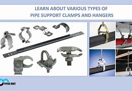 Image result for PVC Pipe Clamps and Hangers