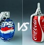 Image result for Coke versus Pepsi Market Share