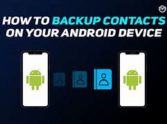 Image result for Android Contacts Backup