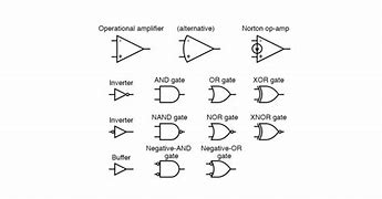 Image result for Integrated Circuit Symbol