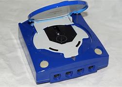 Image result for I Have a Dreamcast