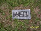 Image result for Jesse Beard