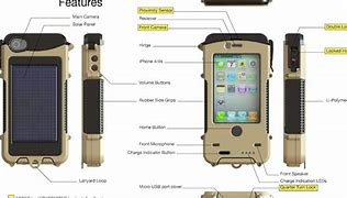 Image result for iPhone 4S Back Panel