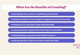 Image result for Difference Between Coaching and Teaching