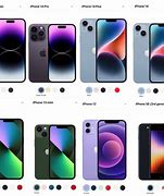 Image result for iPhone 11 Size Comparison