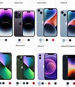 Image result for All iPhone Phones in One Pic