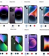 Image result for All the Different iPhone 14 Models