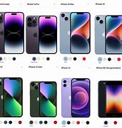 Image result for Different iPhone 10 Models