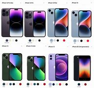 Image result for Best iPhone for Seniors 2023