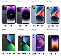 Image result for Apple iPhones by Series