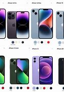 Image result for iPhone 12 Prices On a Table 2022