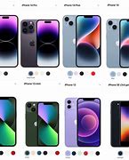 Image result for Types of iPhones