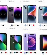 Image result for iPhone Modely