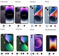 Image result for Types of iPhone X