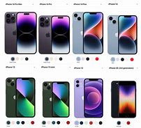 Image result for Assembly of iPhone Chart