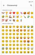 Image result for Emojis Android Doesn Have