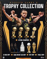 Image result for Stephen Curry MVP Awards