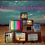 Image result for Evolution of TV Sets