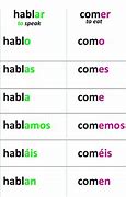Image result for Habla or Hablas